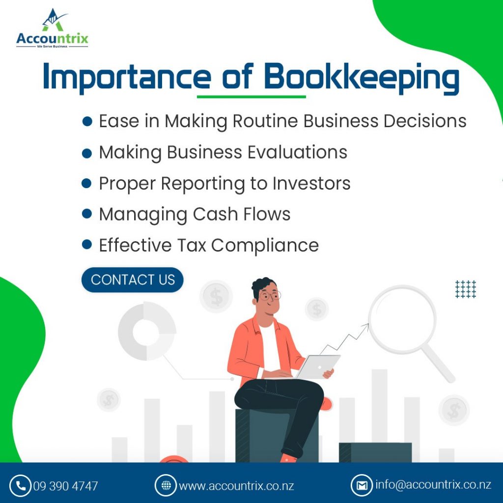 Latest Blogs and Articles relates Accounting Services